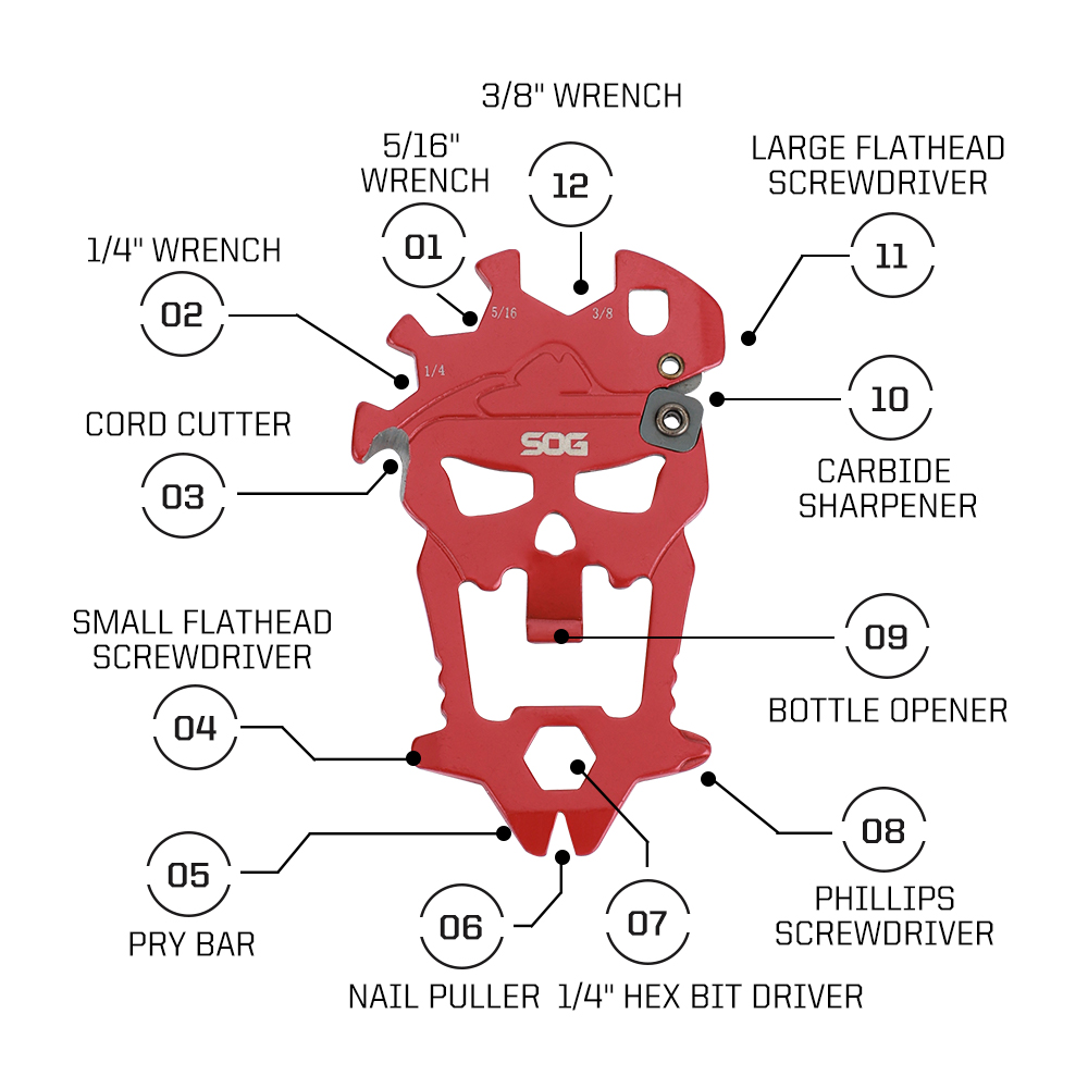 SOG 12 in 1 Multitool MacV Pic - Micro Screwdriver Kit recensione e prezzo